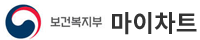 보건복지부 마이차트