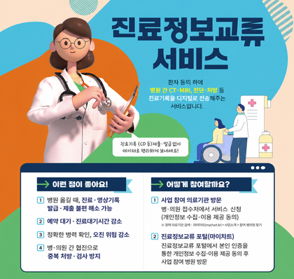 진료정보교류 사업 포스터